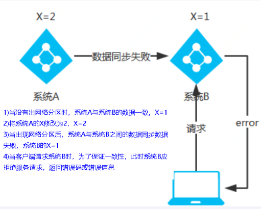 image-20240310150545473